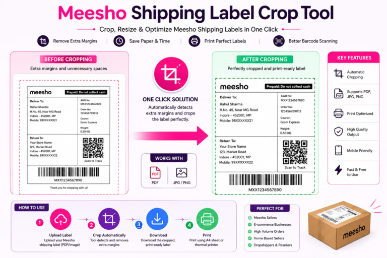 Meesho Shipping Label Crop Tool